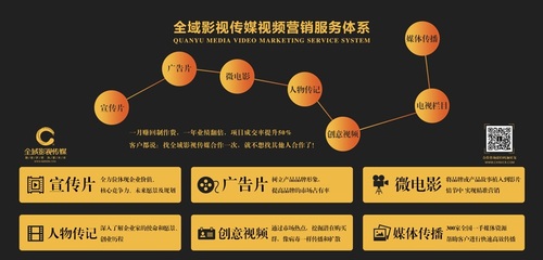 廣告片策劃 初創(chuàng)品牌的感性未來想象
